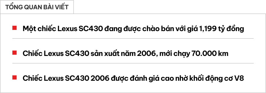 18 năm chỉ chạy 70.000km, Lexus SC430 hàng hiếmđược rao bán ngang Toyota Camry đời mới- Ảnh 1.