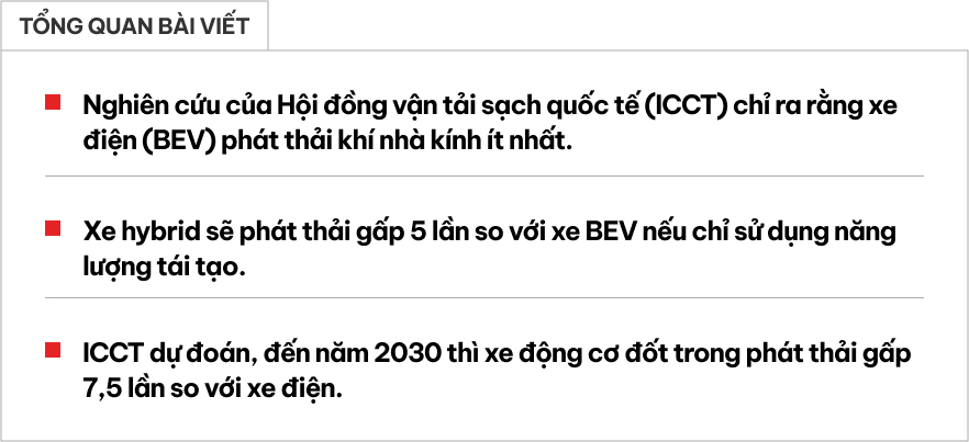 Nghiên cứu này cho thấy xe hybrid phát thải gấp 5 lần xe điện- Ảnh 1.