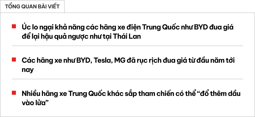 Thêm một nước sợ BYD và nhiều hãng Trung Quốc khác bán phá giá, liên tục đua danh hiệu xe giá rẻ nhất thị trường- Ảnh 1.