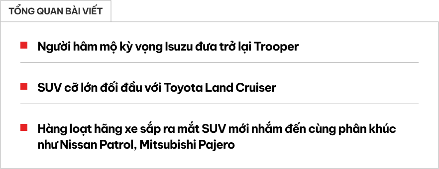 Isuzu Trooper nếu hồi sinh có thể sẽ ‘hot’: Mượn công nghệ Mazda, đấu Land Cruiser- Ảnh 1.