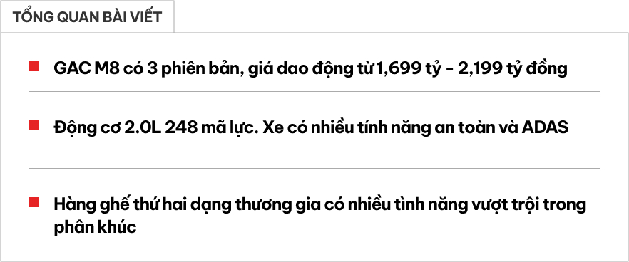 GAC M8 giá cao nhất gần 2,2 tỷ ngang Viloran: Mạnh nhất phân khúc, nội thất sang xịn với ghế thương gia, nhiều công nghệ, có ADAS- Ảnh 1.