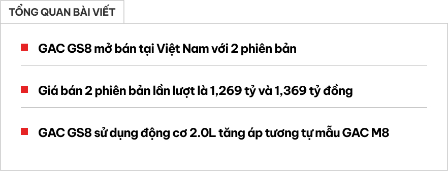 GAC GS8 ra mắt Việt Nam: Giá từ 1,269 tỷ ngang Santa Fe, Everest, động cơ 248 mã lực, có ADAS- Ảnh 1.