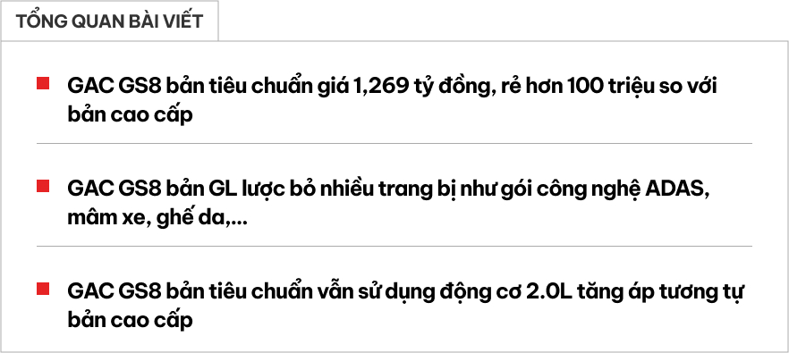 Xem thực tế GAC GS8 bản ‘base’ giá 1,269 tỷ tại Việt Nam: Đánh đổi 100 triệu lấy ghế nỉ, vô-lăng nhựa, thiếu ADAS- Ảnh 1.