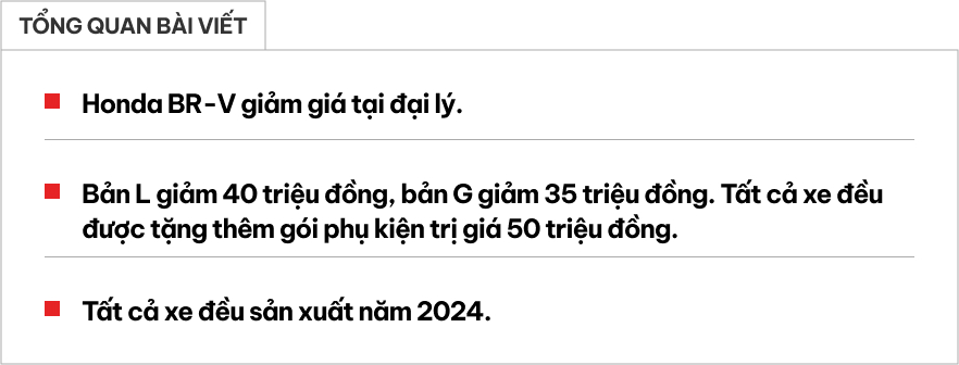 Honda BR-V giảm giá tại đại lý: Bản ‘base’ còn hơn 620 triệu, ngang Xpander bản đắt nhất- Ảnh 1.