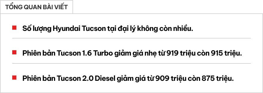 Hyundai Tucson giảm giá hơn 30 triệu đồng tại đại lý: Chỉ còn 2 bản, dễ dọn kho chờ bản nâng cấp mới ra mắt đấu CX-5- Ảnh 1.