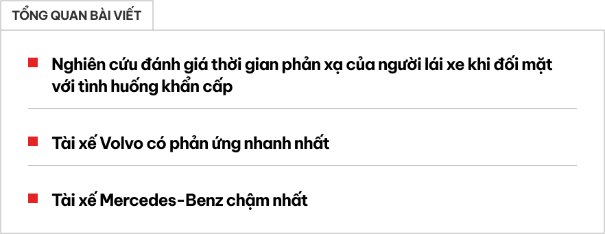 So tài độ phản xạ: Tài xế Volvo 'tỉnh' nhất, tuổi trung bình 45 nhưng phản xạ như người 32, Mercedes-Benz đứng cuối bảng- Ảnh 1.