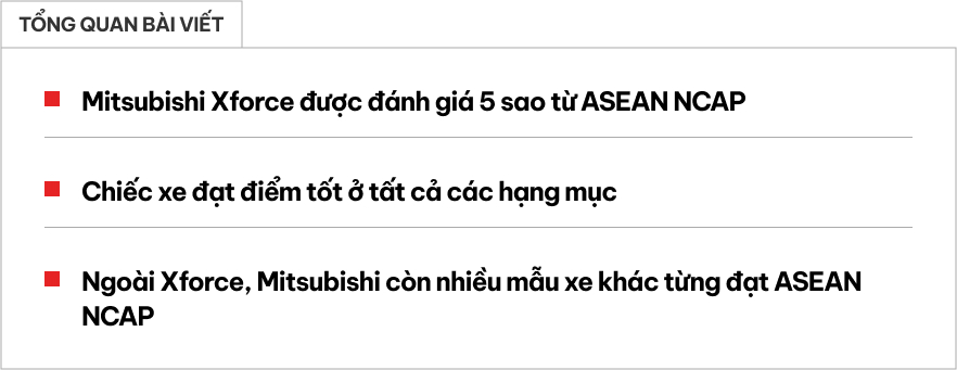 Video cho thấy Mitsubishi Xforce bị tai nạn sẽ như thế nào, hành khách được bảo vệ ra sao- Ảnh 1.