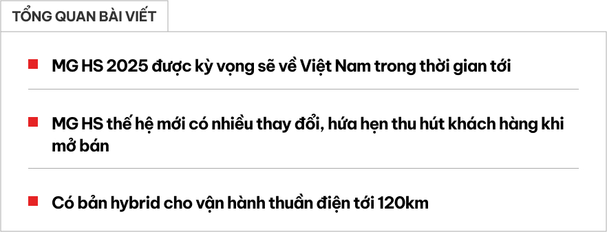 Sang tận Trung Quốc xem MG HS 2025: Thiết kế đẹp, nội thất hiện đại, có hybrid cắm sạc, chờ về ngày về Việt Nam đấu CX-5, Tucson- Ảnh 1.