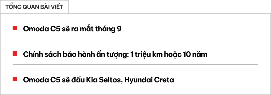 Omoda C5 chốt lịch bán tại Việt Nam: Đấu Seltos, Creta chơi lớn với bảo hành tới 1 triệu km- Ảnh 1.