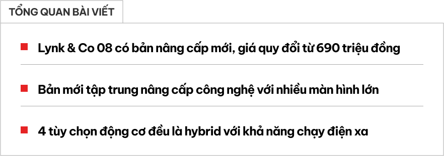 Lynk & Co 08 EM-P 2025 ra mắt: Giá quy đổi từ 690 triệu đồng, 4 màn hình, HUD khủng 92 inch, hybrid chạy 245km chỉ dùng điện- Ảnh 1.