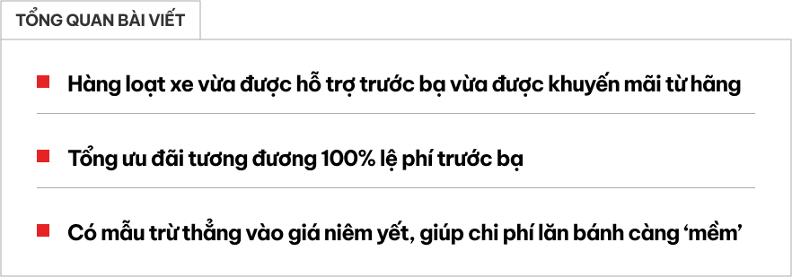 Mua xe lúc này được lợi kép: Hàng loạt mẫu 'cân' hai ưu đãi, có xe tiết kiệm tới hơn 400 triệu- Ảnh 1.