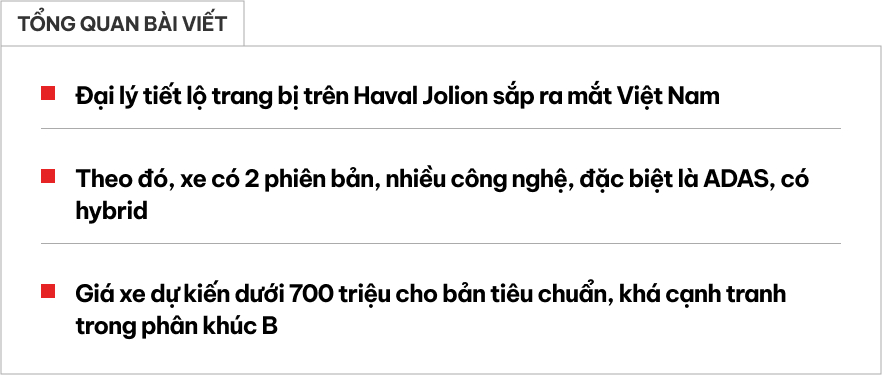 Đại lý báo Haval Jolion có 2 bản, giá dưới 700 triệu, ra mắt cuối tháng này: Có ADAS, đỗ xe tự động, đấu Corolla Cross- Ảnh 1.