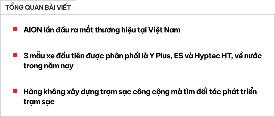 Bộ 3 xe AION mới chốt ra mắt Việt Nam năm nay: Nhiều phân khúc, có xe cửa cánh chim, chạy xa nhất 770km/sạc- Ảnh 1.