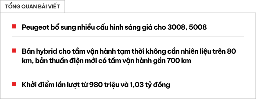 Peugeot 3008, 5008 được mở rộng đội hình: Có thêm bản hybrid cao cấp, bản điện giờ chạy 700 km- Ảnh 1.