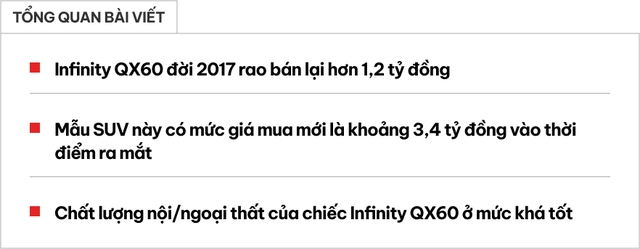 Hàng hiếm Infinity QX60 bán lại ngang giá Santa Fe mới: Cùng phân khúc X5, Q7, động cơ V6, người bán khẳng định mới chạy 70.000km- Ảnh 1.