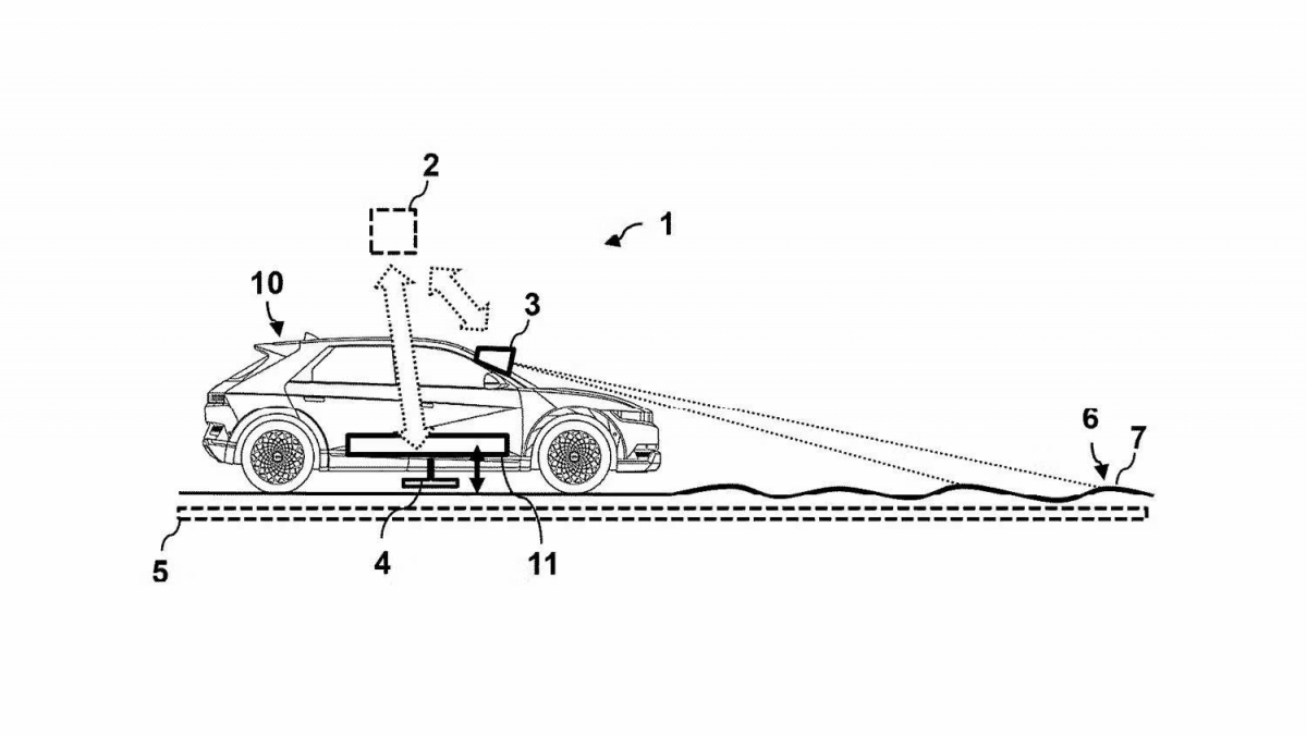 Hyundai quyết tâm biến đường sạc không dây dành cho ô tô điện trở thành hiện thực- Ảnh 2.