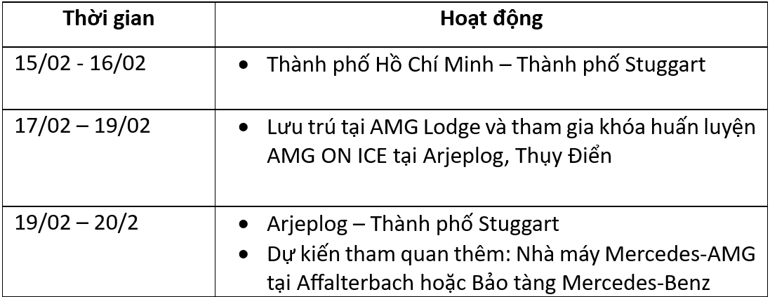 Ưu đãi Mercedes-AMG tháng 9-10/2024: Nhận ngay trải nghiệm lái xe trên băng tại cực Bắc châu Âu- Ảnh 6.