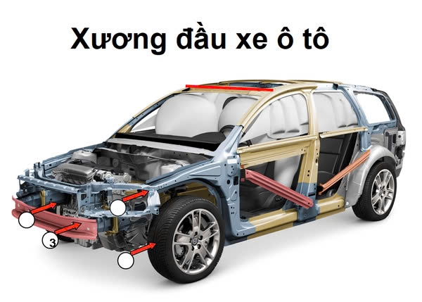 Mua ô tô đã qua sử dụng và cách kiểm tra phần đầu xe đã bị đâm do tai nạn- Ảnh 5.