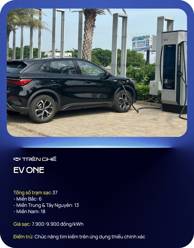 EV One, EverCharge, Charge+ và các trạm sạc xe điện khác ở Việt Nam có ưu nhược điểm gì, giá, vị trí,… ra sao? Loạt ảnh này cho bạn câu trả lời- Ảnh 3.