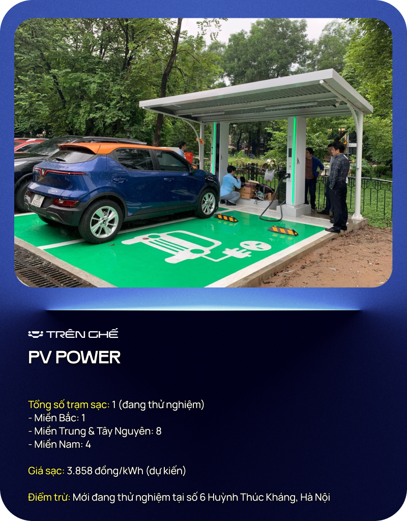 EV One, EverCharge, Charge+ và các trạm sạc xe điện khác ở Việt Nam có ưu nhược điểm gì, giá, vị trí,… ra sao? Loạt ảnh này cho bạn câu trả lời- Ảnh 7.