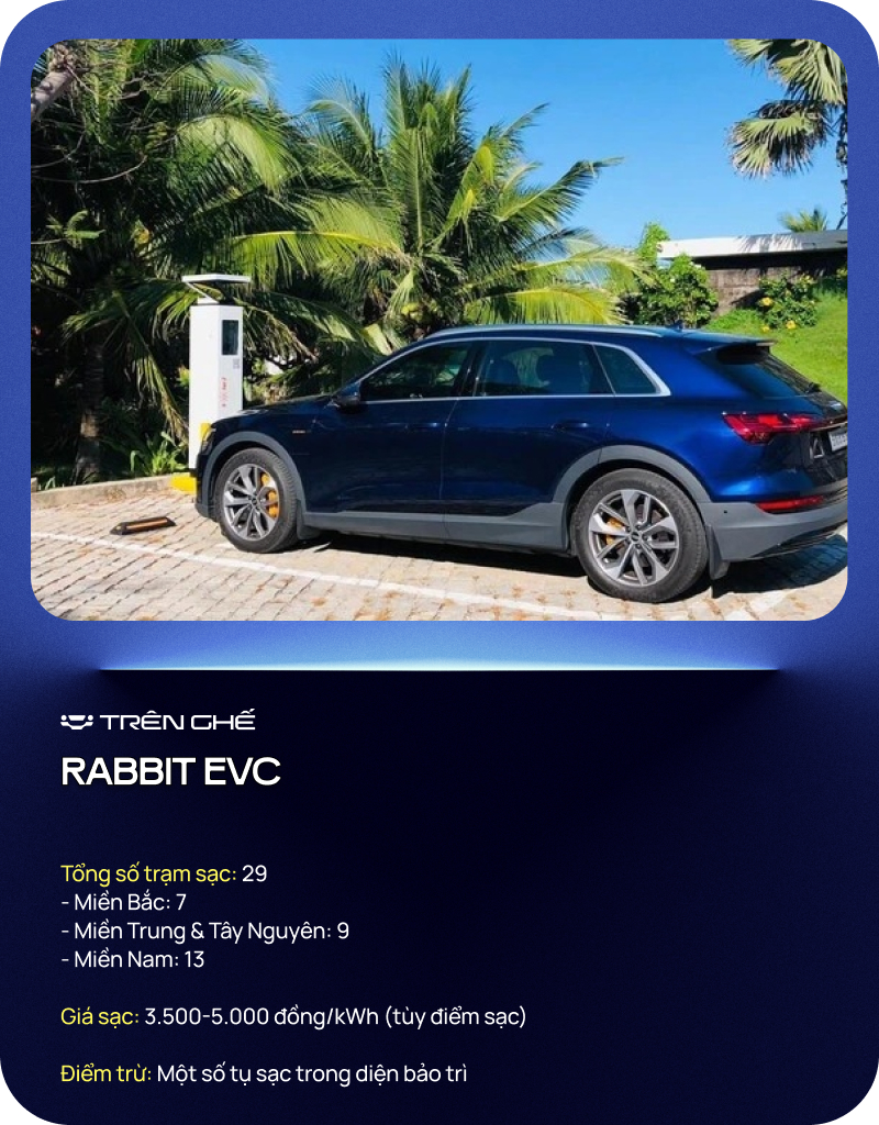 EV One, EverCharge, Charge+ và các trạm sạc xe điện khác ở Việt Nam có ưu nhược điểm gì, giá, vị trí,… ra sao? Loạt ảnh này cho bạn câu trả lời- Ảnh 5.