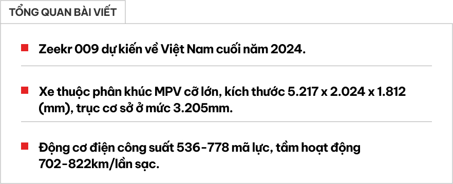 Xem trước Zeekr 009 sắp về Việt Nam cuối năm: Dài hơn Carnival, động cơ điện 536 mã lực, chạy hơn 800km/sạc- Ảnh 1.