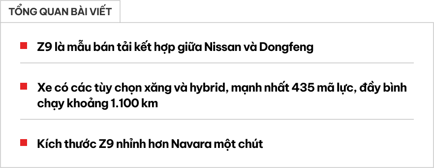 Nissan có bán tải mới cùng phân khúc Navara, mạnh 435hp gấp đôi Ranger, đầy bình dư sức chạy TP.HCM - Đà Nẵng- Ảnh 1.