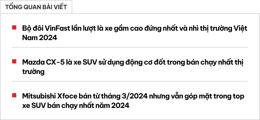 Xe gầm cao bán chạy nhất 2024: VF 5 bán nhiều hơn CX-5 và Xforce cộng lại, VF 3 bán từ tháng 8 vẫn ‘chễm chệ’ top 2- Ảnh 1.