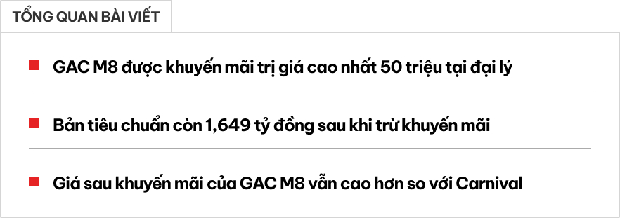 GAC M8 giảm giá tại đại lý: Bản tiêu chuẩn giảm nhiều nhất còn gần 1,65 tỷ, vẫn đắt hơn Carnival cao cấp- Ảnh 1.