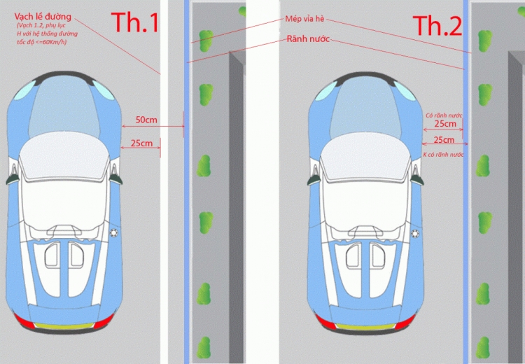 Từ 2025, đỗ xe cách vỉa hè hơn 25cm bị phạt 1 triệu đồng- Ảnh 1.