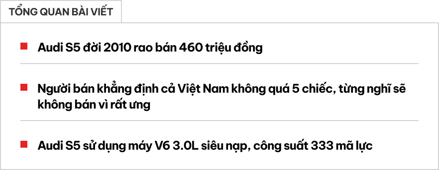 Cần đổi gầm cao nên bán Audi S5 giá gần 500 triệu, người bán khẳng định: 'Cả Việt Nam chưa tới 5 chiếc, giá rất rẻ'- Ảnh 1.