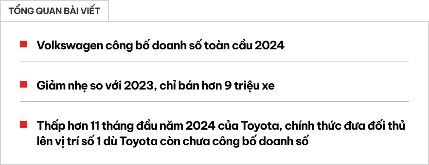 Volkswagen bán cả năm không bằng Toyota bán 11 tháng: Skoda, Lamborghini tăng trưởng nhưng không đủ ‘kéo’ cả tập đoàn- Ảnh 1.