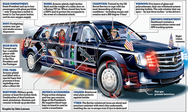 Khám phá xe 'quái thú' của Tổng thống Mỹ Donald Trump- Ảnh 4. Khám phá xe 'quái thú' của Tổng thống Mỹ Donald Trump- Ảnh 4.