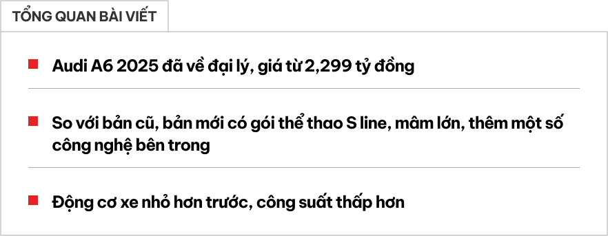 Ảnh thực tế Audi A6 2025 giá 2,299 tỷ vừa về Việt Nam: Thay gói thể thao, đổi động cơ, thêm công nghệ cạnh tranh E-Class- Ảnh 1.