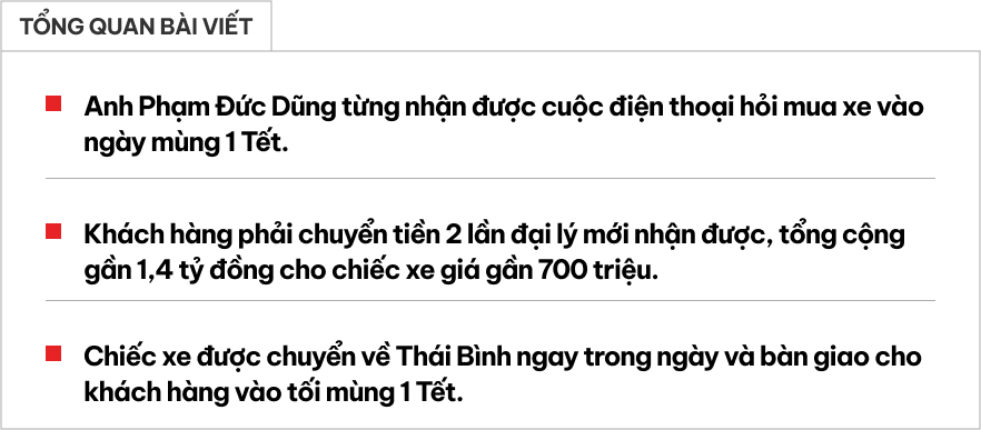 Kèo bán và thách giao xe mùng 1 Tết: Khách dám mua, showroom dám bán!- Ảnh 1.