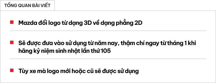 Mazda đổi logo: Từ 3D sang 2D cho dễ nhìn, áp dụng ngay năm nay- Ảnh 1.