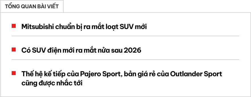 Mitsubishi chuẩn bị có loạt xe mới: SUV điện cỡ trung, Outlander bản off-road, Outlander Sport bản giá rẻ- Ảnh 1.