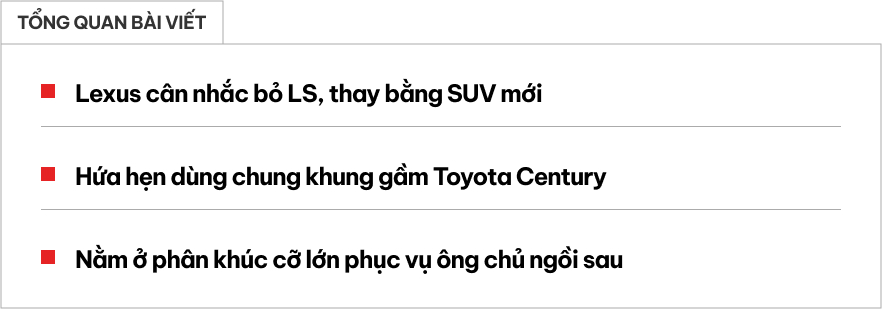 Sedan đầu bảng Lexus LS có thể bị thay thế bởi... SUV- Ảnh 1.