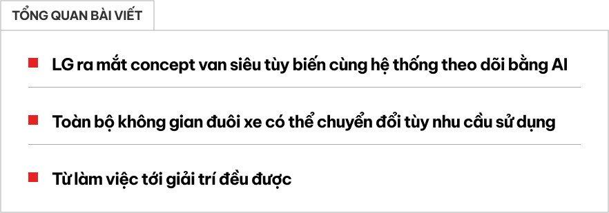 LG mang nhà di động đỉnh cao tới CES 2025: Phía sau tùy biến như nào cũng được, AI tự thiết lập phần mềm tương thích- Ảnh 1.