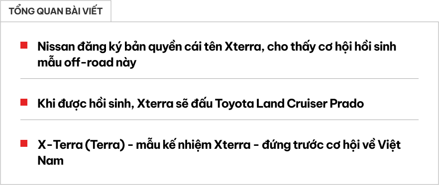 Nissan sắp hồi sinh huyền thoại off-road đấu Prado: Dùng chung khung gầm Navara, 'bản phái sinh' có hy vọng sẽ về Việt Nam đấu Fortuner- Ảnh 1.