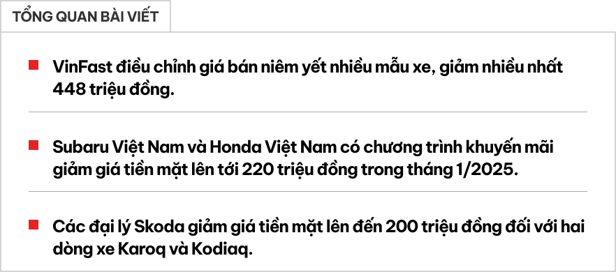 Loạt xe gầm cao tiền tỷ giảm giá mạnh trước Tết: VF 9 giảm gần 450 triệu, CR-V từng hot cũng không nằm ngoài cuộc đua- Ảnh 1.