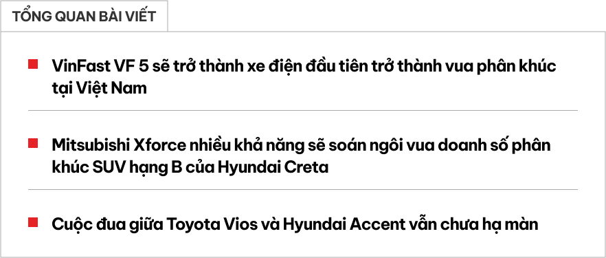 Loạt xe dễ trở thành vua phân khúc trong năm 2024: VinFast VF 5 có 'lần đầu' trong lịch sử, cuộc đua của Vios và Accent vẫn chưa 'hạ màn'- Ảnh 1.