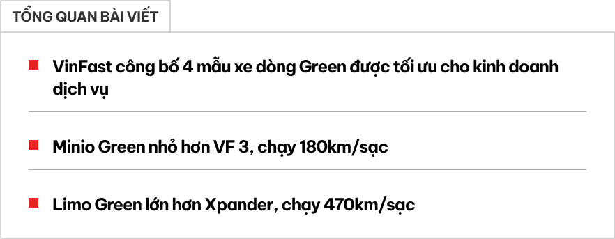 VinFast ra mắt 4 xe Green mới: Có mẫu nhỏ hơn VF 3, mẫu 7 chỗ lớn hơn Xpander, chạy 470km/sạc, tối ưu cho dân chạy dịch vụ- Ảnh 1.