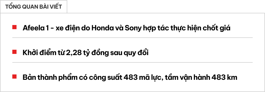 Xe điện của Honda và Sony chốt giá gấp rưỡi Mercedes-Benz E-Class: 'Phòng giải trí di động' với 40 cảm biến, chạy 483km/sạc- Ảnh 1.