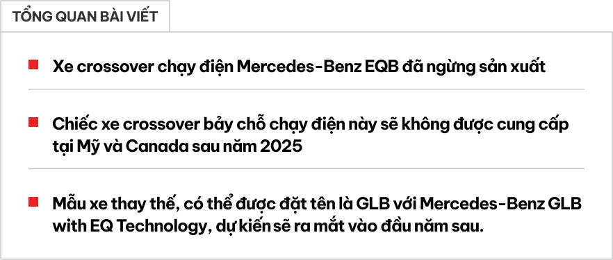 Mercedes-Benz EQB ngừng sản xuất, thay bằng 'GLB bản điện' chạy xa gấp đôi: Chuyện tương tự có xảy ra ở Việt Nam?- Ảnh 1. Mercedes-Benz EQB ngừng sản xuất, thay bằng 'GLB bản điện' chạy xa gấp đôi: Chuyện tương tự có xảy ra ở Việt Nam?- Ảnh 1.