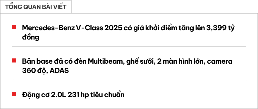 Ảnh thực tế Mercedes-Benz V-Class 2025 gần 3,4 tỷ đồng tại đại lý: Đắt bằng 2 chiếc Carnival cao cấp, đổi lại nhiều trang bị xịn từ tiêu chuẩn- Ảnh 1. Ảnh thực tế Mercedes-Benz V-Class 2025 gần 3,4 tỷ đồng tại đại lý: Đắt bằng 2 chiếc Carnival cao cấp, đổi lại nhiều trang bị xịn từ tiêu chuẩn- Ảnh 1.