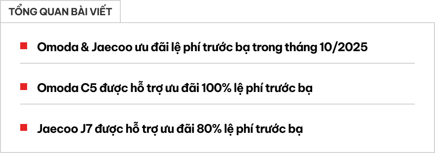 Omoda & Jaecoo nhập cuộc đua giảm giá: SUV ưu đãi tới 100% lệ phí trước bạ, đe dọa nhóm xe Hàn – Nhật- Ảnh 1. Omoda & Jaecoo nhập cuộc đua giảm giá: SUV ưu đãi tới 100% lệ phí trước bạ, đe dọa nhóm xe Hàn – Nhật- Ảnh 1.