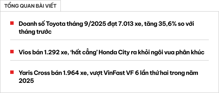 Toyota làm cú đúp bứt lên top 1 doanh số phân khúc tại Việt Nam: Vios giành ngôi vương từ City, Yaris Cross bứt phá- Ảnh 1. Toyota làm cú đúp bứt lên top 1 doanh số phân khúc tại Việt Nam: Vios giành ngôi vương từ City, Yaris Cross bứt phá- Ảnh 1.
