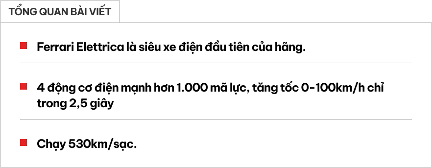 Ferrari Elettrica - Siêu xe điện hoàn toàn mới, 4 động cơ mạnh hơn 1.000 mã lực, tăng tốc 0-100km/h chỉ 2,5 giây, chạy 530km/sạc- Ảnh 1. Ferrari Elettrica - Siêu xe điện hoàn toàn mới, 4 động cơ mạnh hơn 1.000 mã lực, tăng tốc 0-100km/h chỉ 2,5 giây, chạy 530km/sạc- Ảnh 1.