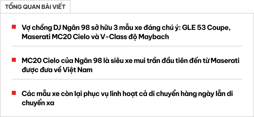 Soi dàn xe của vợ chồng Ngân 98 - Lương Bằng Quang: Từ SUV hiệu năng cao đến siêu xe mui trần đầu tiên về Việt Nam- Ảnh 1.